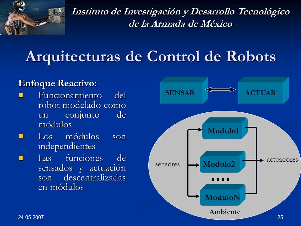 Instituto de Investigación y Desarrollo Tecnológico de la Armada de México Arquitecturas de Control de Robots Enfoque Reactivo: Funcionamiento del robot modelado como un conjunto de módulos Funcionamiento del robot modelado como un conjunto de módulos Los módulos son independientes Los módulos son independientes Las funciones de sensados y actuación son descentralizadas en módulos Las funciones de sensados y actuación son descentralizadas en módulos Ambiente Modulo1 Modulo2 ModuloN sensores actuadores SENSAR ACTUAR