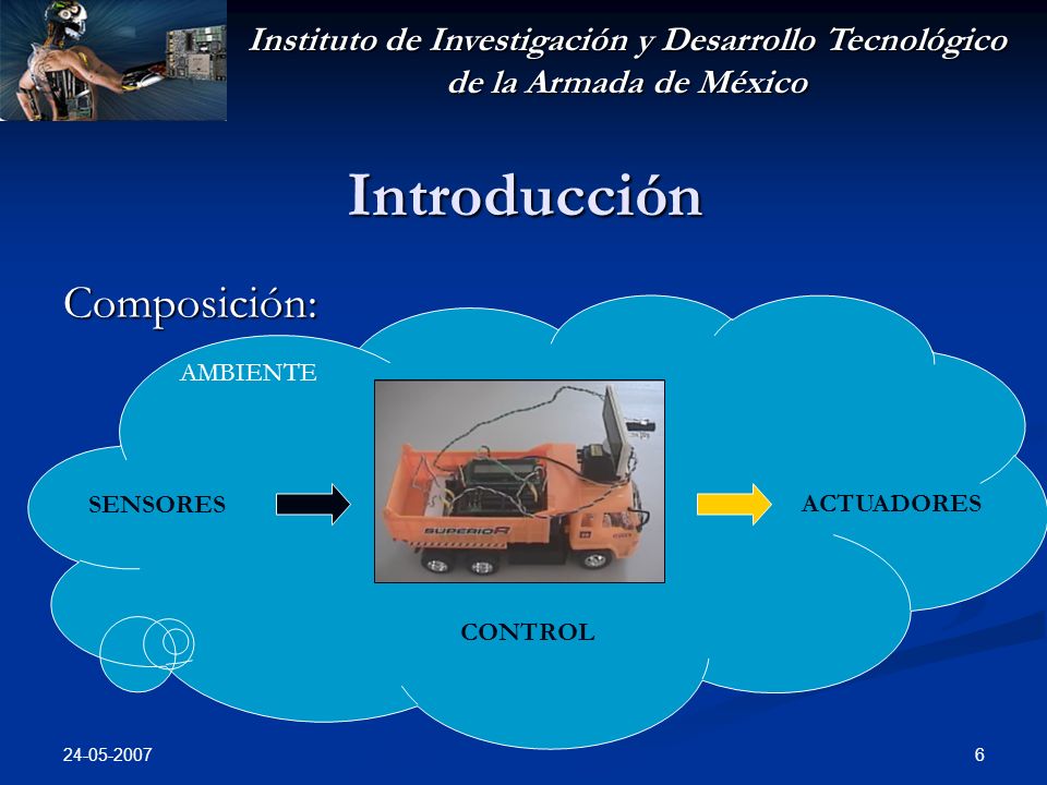 Instituto de Investigación y Desarrollo Tecnológico de la Armada de México Introducción Composición: CONTROL SENSORES ACTUADORES AMBIENTE