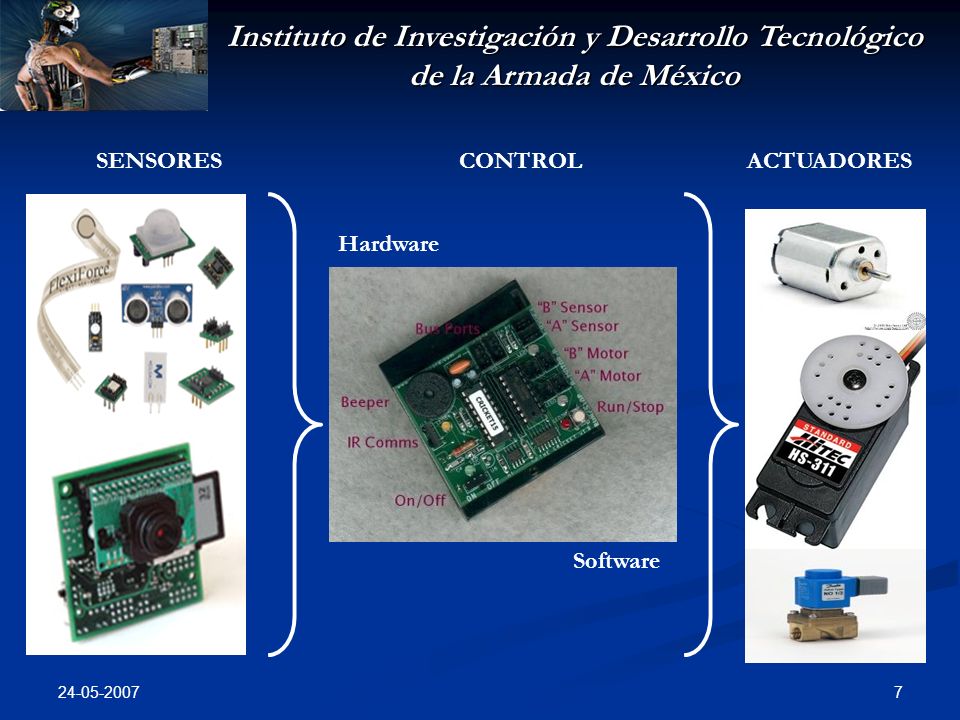 Instituto de Investigación y Desarrollo Tecnológico de la Armada de México CONTROLSENSORESACTUADORES Hardware Software