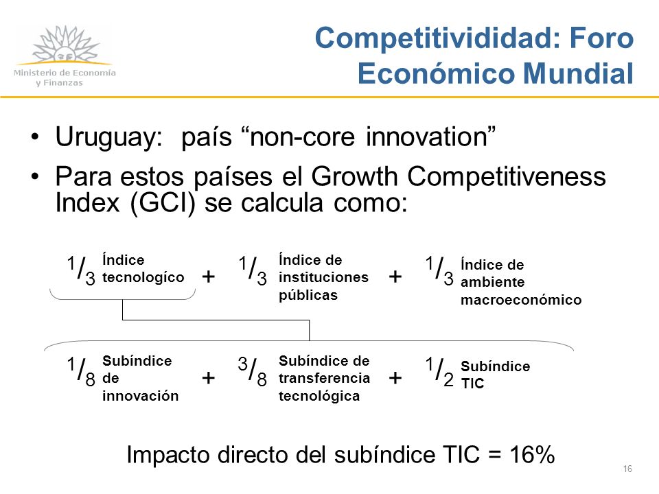 16 Competitivididad: Foro Económico Mundial Uruguay: país non-core innovation Para estos países el Growth Competitiveness Index (GCI) se calcula como: Impacto directo del subíndice TIC = 16% 1/81/8 Subíndice de innovación 3/83/8 Subíndice de transferencia tecnológica 1/21/2 Subíndice TIC ++ 1/31/3 Índice tecnologíco 1/31/3 Índice de instituciones públicas 1/31/3 Índice de ambiente macroeconómico ++