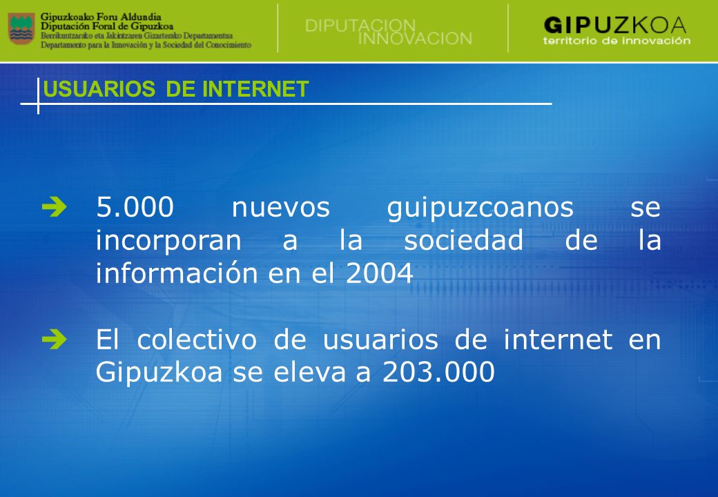 5.000 nuevos guipuzcoanos se incorporan a la sociedad de la información en el 2004 El colectivo de usuarios de internet en Gipuzkoa se eleva a USUARIOS DE INTERNET