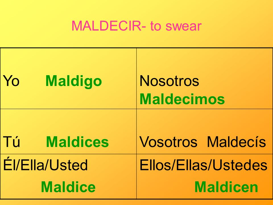 MALDECIR- to swear Yo MaldigoNosotros Maldecimos Tú MaldicesVosotros Maldecís Él/Ella/Usted Maldice Ellos/Ellas/Ustedes Maldicen