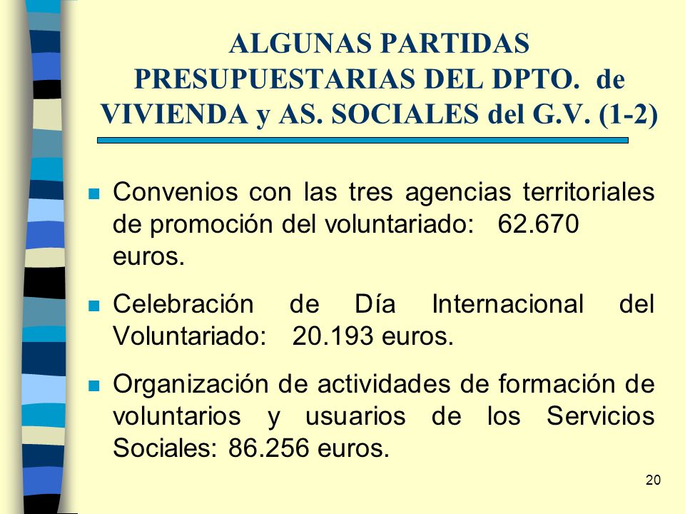 20 ALGUNAS PARTIDAS PRESUPUESTARIAS DEL DPTO. de VIVIENDA y AS.
