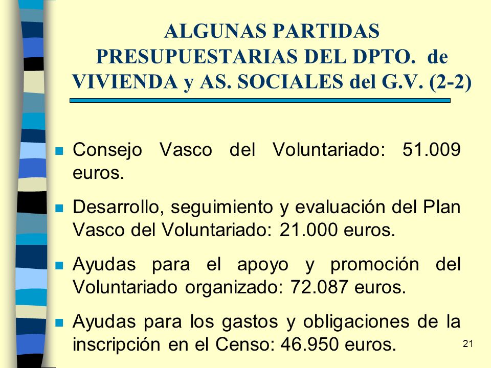 21 ALGUNAS PARTIDAS PRESUPUESTARIAS DEL DPTO. de VIVIENDA y AS.