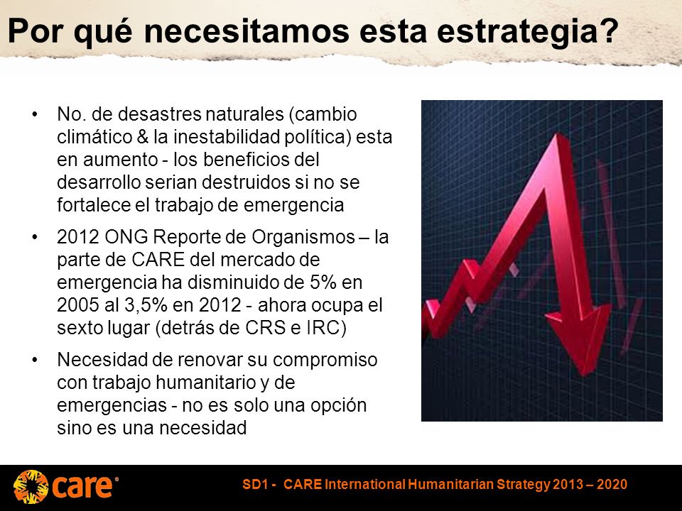 SD1 - CARE International Humanitarian Strategy 2013 – 2020 No.