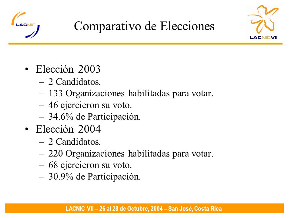 LACNIC VII – 26 al 28 de Octubre, 2004 – San José, Costa Rica Comparativo de Elecciones Elección 2003 –2 Candidatos.