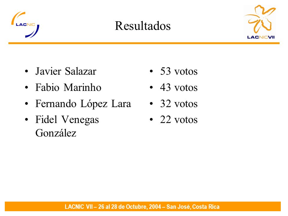 LACNIC VII – 26 al 28 de Octubre, 2004 – San José, Costa Rica Resultados Javier Salazar Fabio Marinho Fernando López Lara Fidel Venegas González 53 votos 43 votos 32 votos 22 votos