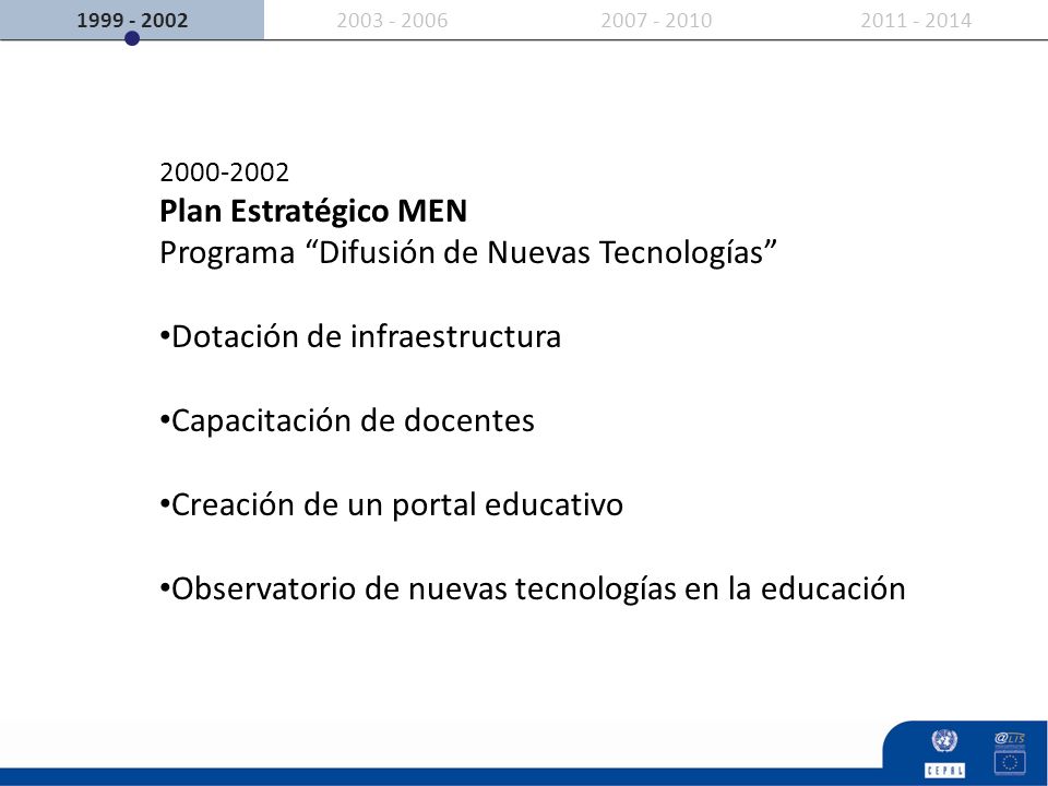 Plan Estratégico MEN Programa Difusión de Nuevas Tecnologías Dotación de infraestructura Capacitación de docentes Creación de un portal educativo Observatorio de nuevas tecnologías en la educación