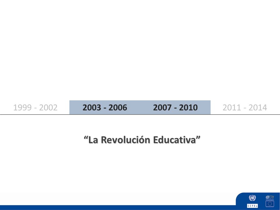 La Revolución EducativaLa Revolución Educativa