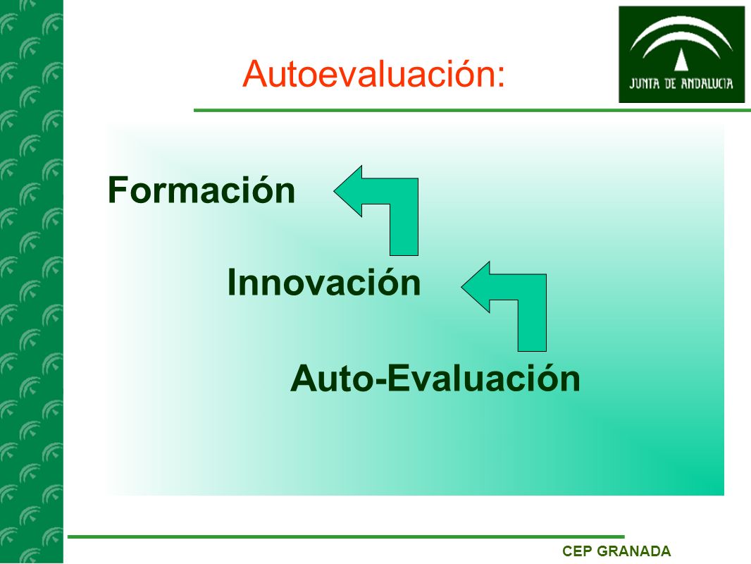 CEP GRANADA Autoevaluación: Formación Innovación Evaluación Auto-
