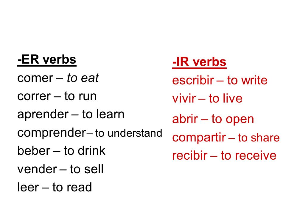 -ER verbs comer – to eat correr – to run -IR verbs escribir – to write vivir – to live aprender – to learn comprender – to understand beber – to drink vender – to sell leer – to read abrir – to open compartir – to share recibir – to receive