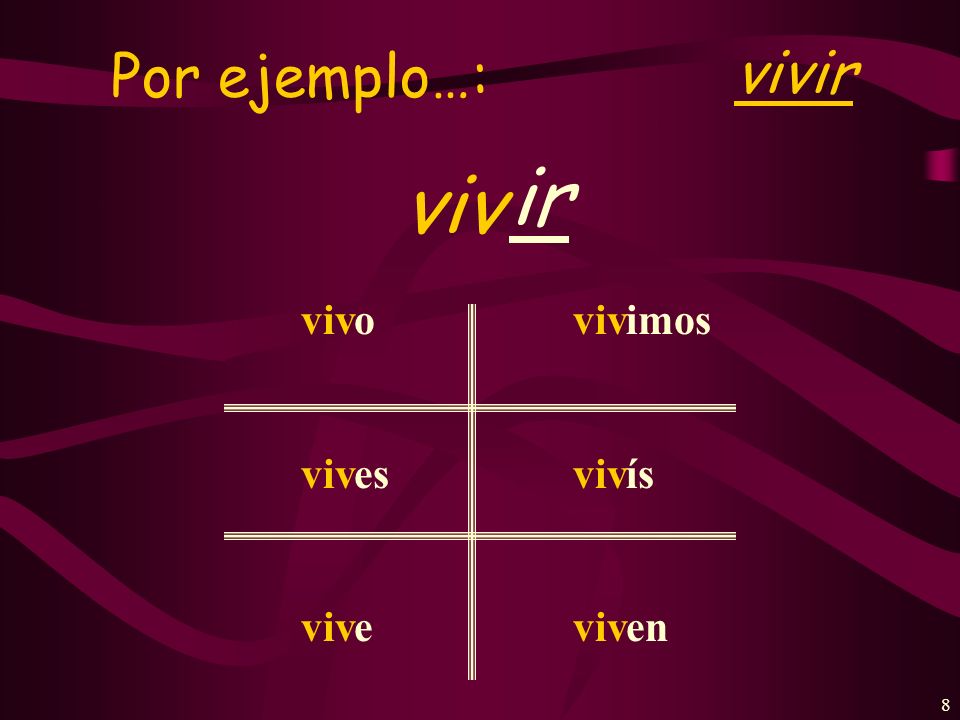 7 For –IR verbs: STEM + Verb ending -o -es -e -imos -ís -en