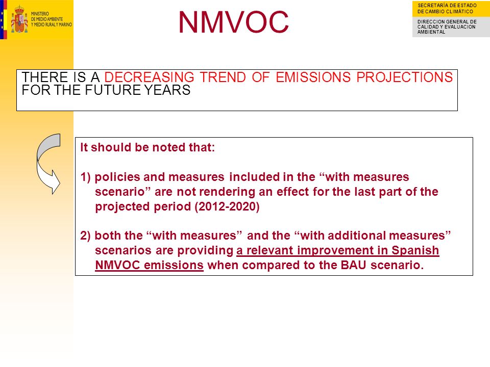 SECRETARÍA DE ESTADO DE CAMBIO CLIMÁTICO DIRECCION GENERAL DE CALIDAD Y EVALUACION AMBIENTAL NMVOC THERE IS A DECREASING TREND OF EMISSIONS PROJECTIONS FOR THE FUTURE YEARS It should be noted that: 1) policies and measures included in the with measures scenario are not rendering an effect for the last part of the projected period ( ) 2) both the with measures and the with additional measures scenarios are providing a relevant improvement in Spanish NMVOC emissions when compared to the BAU scenario.