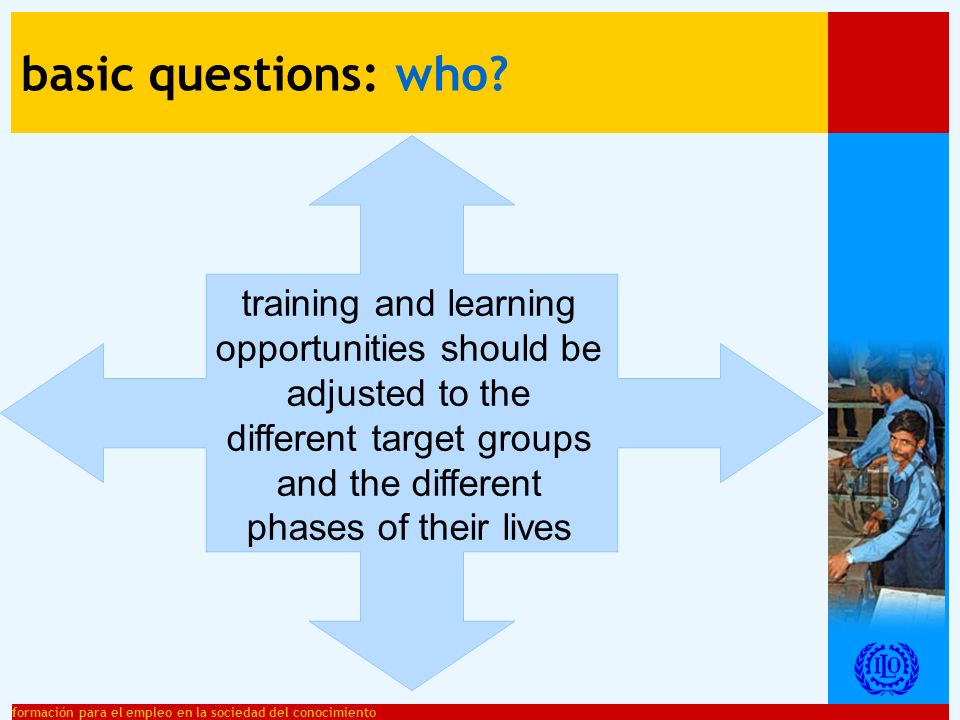 formación para el empleo en la sociedad del conocimiento training and learning opportunities should be adjusted to the different target groups and the different phases of their lives basic questions: who