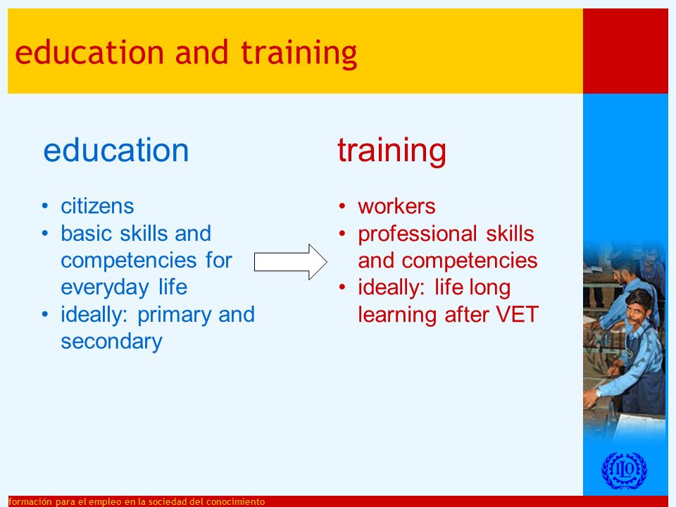 formación para el empleo en la sociedad del conocimiento education and training citizens basic skills and competencies for everyday life ideally: primary and secondary training education workers professional skills and competencies ideally: life long learning after VET