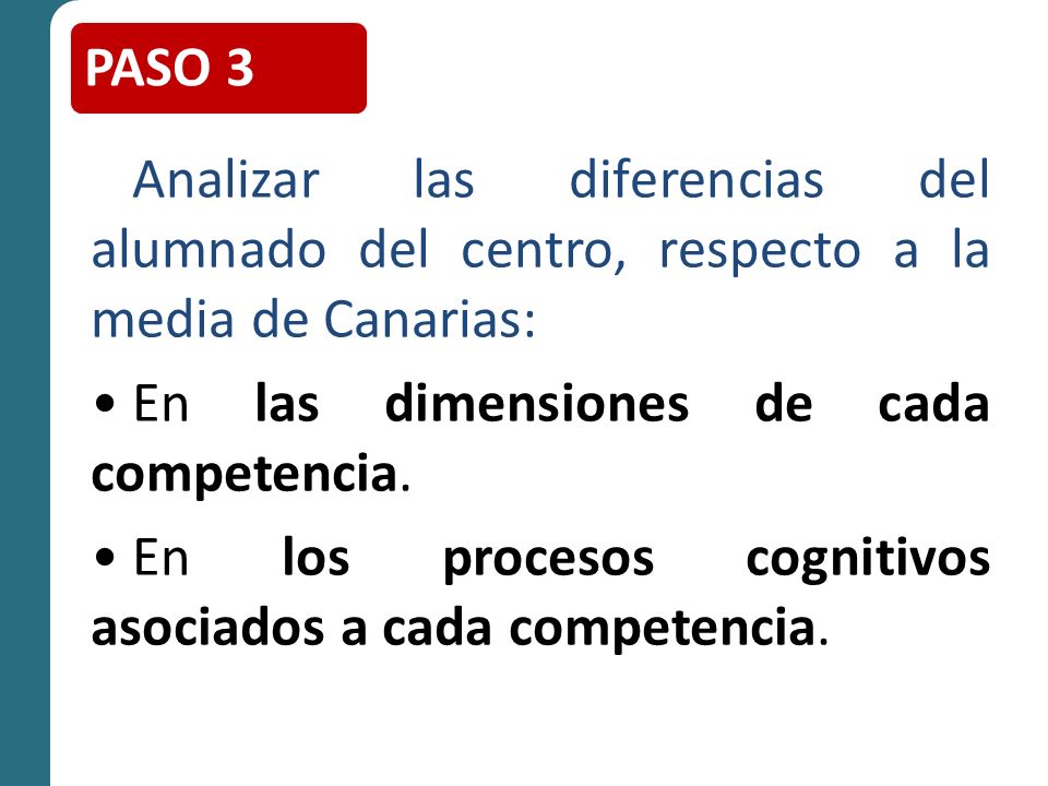 Analizar las diferencias del alumnado del centro, respecto a la media de Canarias: En las dimensiones de cada competencia.