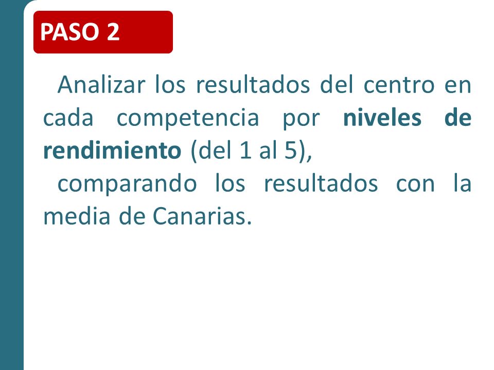 Analizar los resultados del centro en cada competencia por niveles de rendimiento (del 1 al 5), comparando los resultados con la media de Canarias.