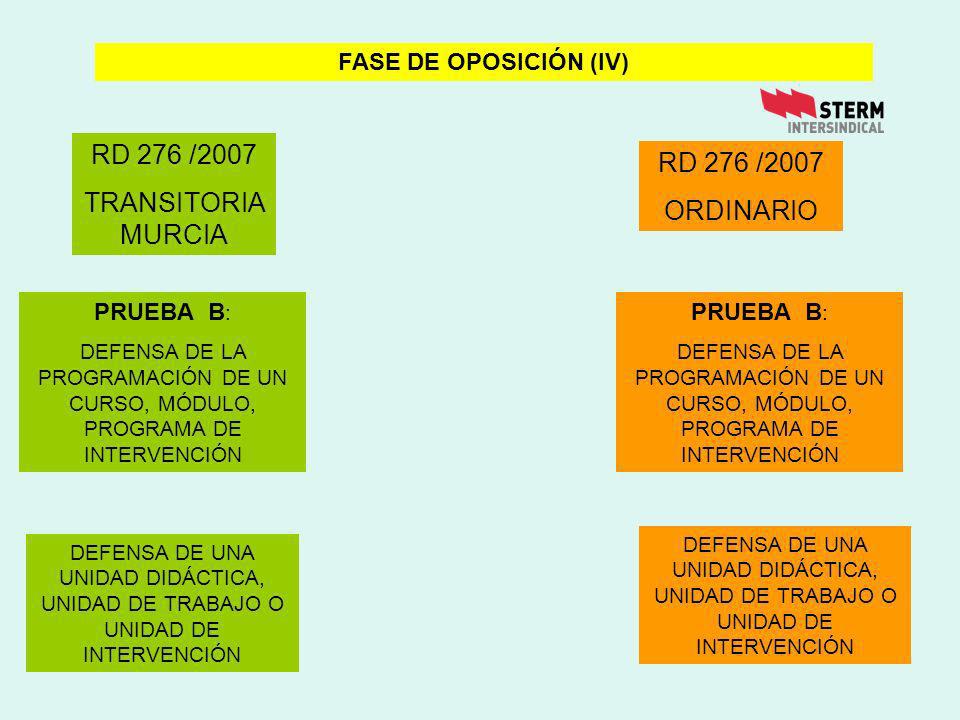 RD 276 /2007 ORDINARIO FASE DE OPOSICIÓN (IV) RD 276 /2007 TRANSITORIA MURCIA PRUEBA B : DEFENSA DE LA PROGRAMACIÓN DE UN CURSO, MÓDULO, PROGRAMA DE INTERVENCIÓN PRUEBA B : DEFENSA DE LA PROGRAMACIÓN DE UN CURSO, MÓDULO, PROGRAMA DE INTERVENCIÓN DEFENSA DE UNA UNIDAD DIDÁCTICA, UNIDAD DE TRABAJO O UNIDAD DE INTERVENCIÓN