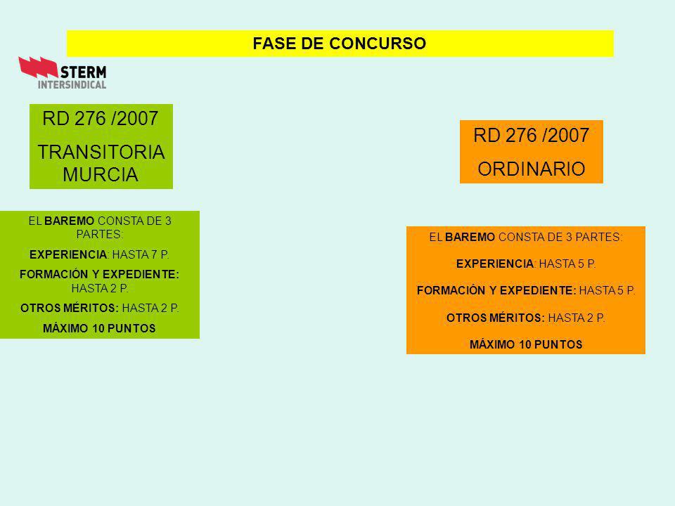 RD 276 /2007 ORDINARIO FASE DE CONCURSO RD 276 /2007 TRANSITORIA MURCIA EL BAREMO CONSTA DE 3 PARTES: EXPERIENCIA: HASTA 7 P.