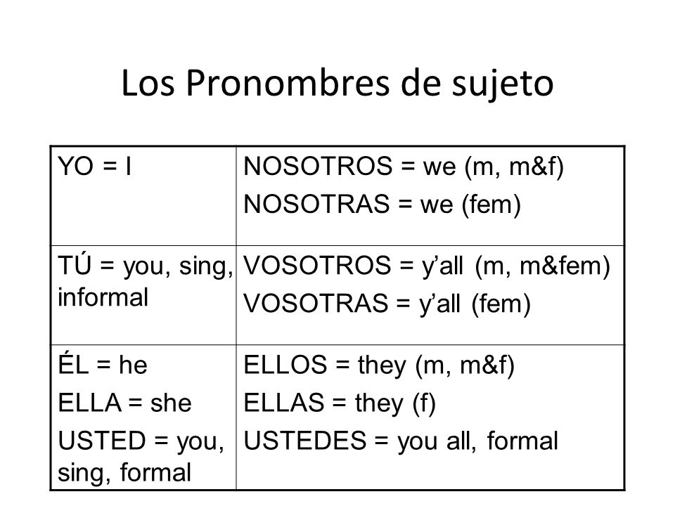 Los Pronombres de sujeto YO = INOSOTROS = we (m, m&f) NOSOTRAS = we (fem) TÚ = you, sing, informal VOSOTROS = yall (m, m&fem) VOSOTRAS = yall (fem) ÉL = he ELLA = she USTED = you, sing, formal ELLOS = they (m, m&f) ELLAS = they (f) USTEDES = you all, formal