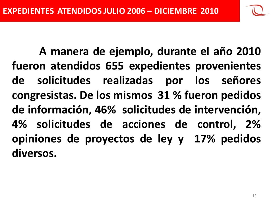 EXPEDIENTES ATENDIDOS JULIO 2006 – DICIEMBRE A manera de ejemplo, durante el año 2010 fueron atendidos 655 expedientes provenientes de solicitudes realizadas por los señores congresistas.