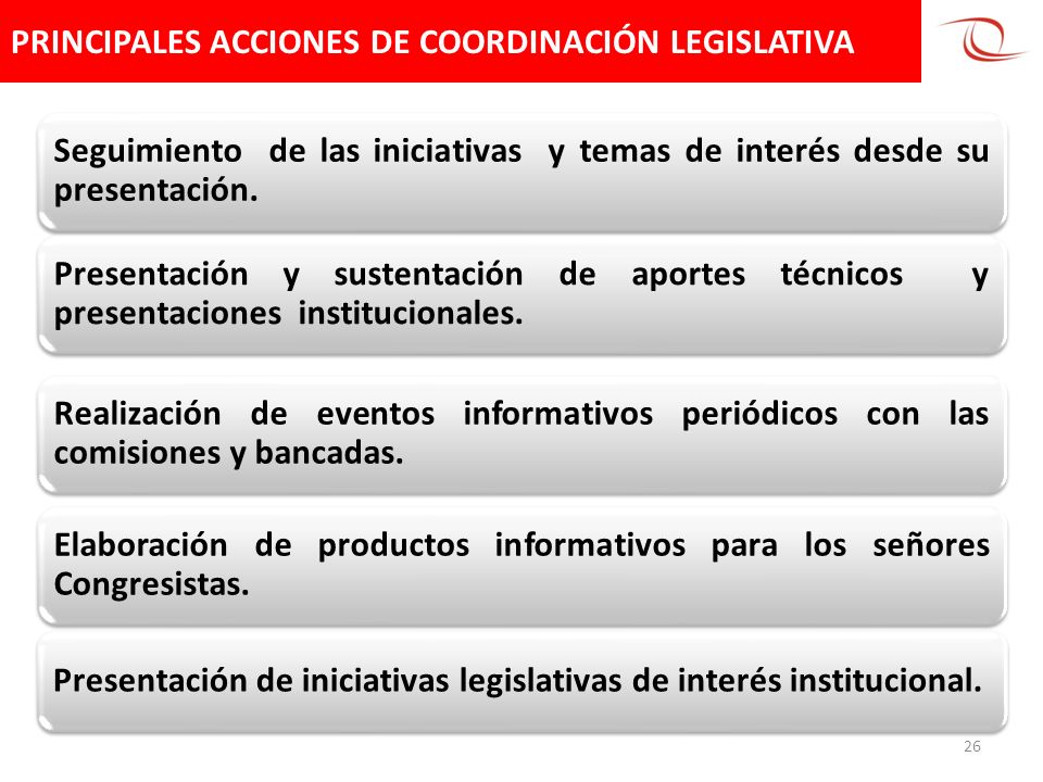 PRINCIPALES ACCIONES DE COORDINACIÓN LEGISLATIVA 26 Seguimiento de las iniciativas y temas de interés desde su presentación.
