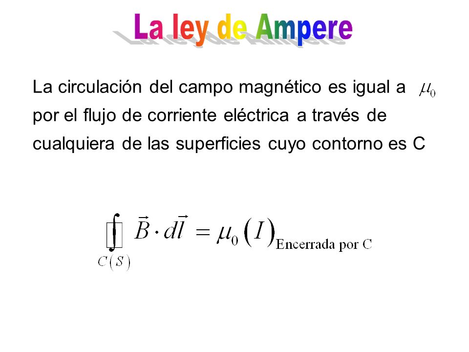 La circulación del campo magnético es igual a por el flujo de corriente eléctrica a través de cualquiera de las superficies cuyo contorno es C