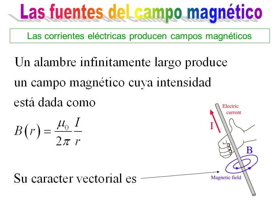 Las corrientes eléctricas producen campos magnéticos