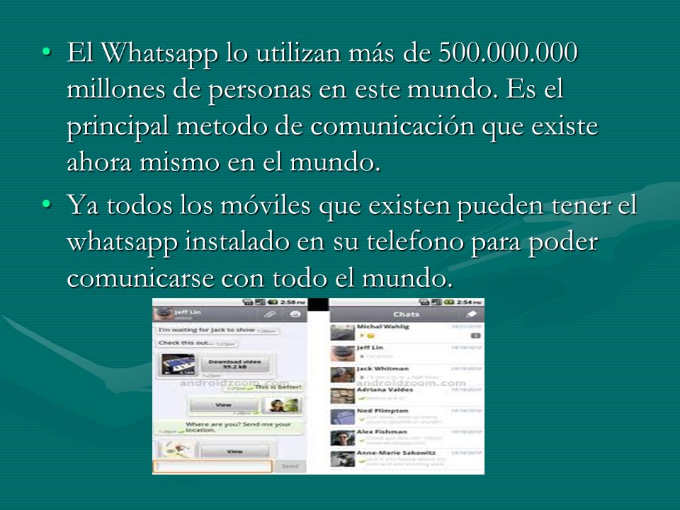 El Whatsapp lo utilizan más de millones de personas en este mundo.