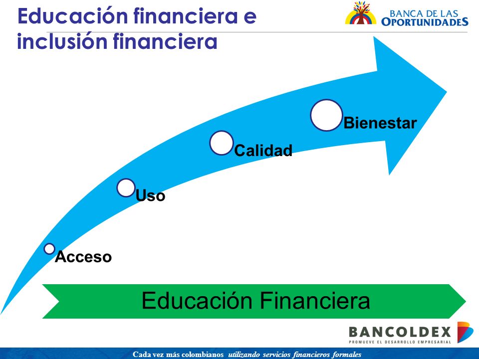 Una política para promover el acceso a servicios financieros buscando equidad social Cada vez más colombianos utilizando servicios financieros formales Educación financiera e inclusión financiera