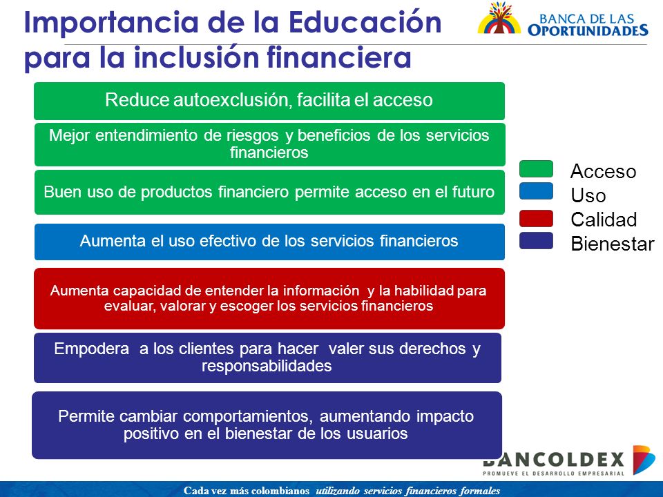 Una política para promover el acceso a servicios financieros buscando equidad social Cada vez más colombianos utilizando servicios financieros formales Importancia de la Educación para la inclusión financiera Acceso Uso Calidad Bienestar