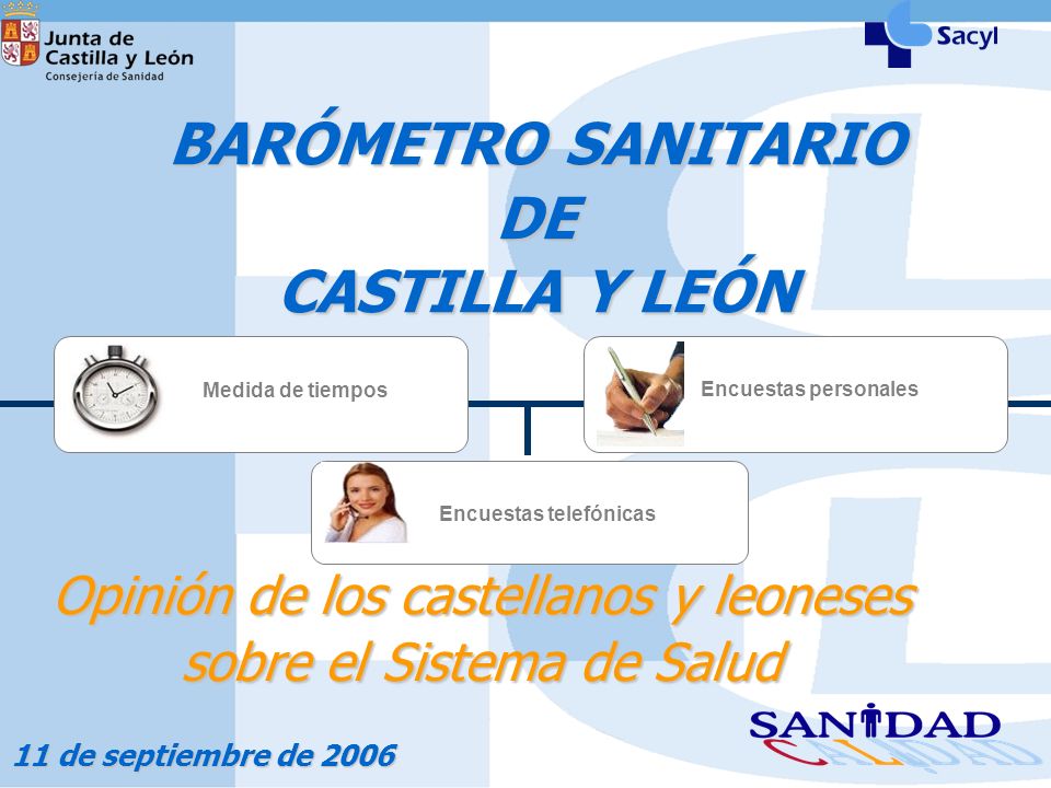 BARÓMETRO SANITARIO DE CASTILLA Y LEÓN 11 de septiembre de 2006 Opinión de los castellanos y leoneses sobre el Sistema de Salud Medida de tiempos Encuestas personales Encuestas telefónicas