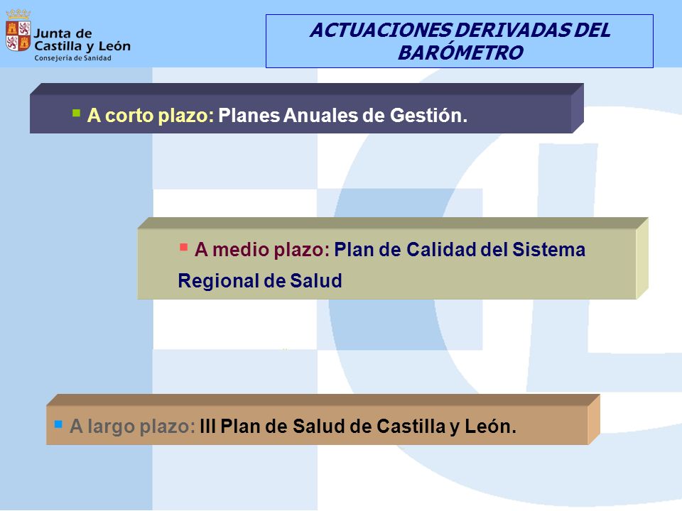 A largo plazo: III Plan de Salud de Castilla y León.