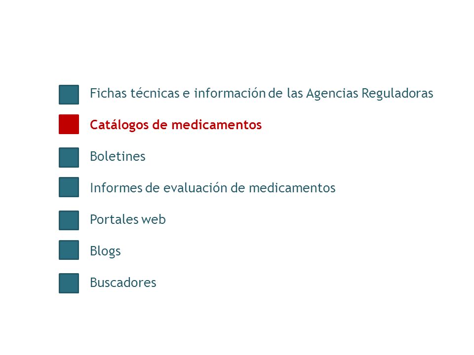 Fichas técnicas e información de las Agencias Reguladoras Catálogos de medicamentos Boletines Informes de evaluación de medicamentos Portales web Blogs Buscadores