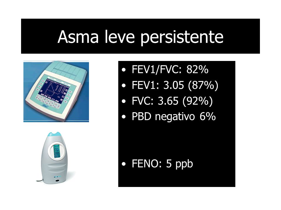 Asma leve persistente FEV1/FVC: 82% FEV1: 3.05 (87%) FVC: 3.65 (92%) PBD negativo 6% FENO: 5 ppb