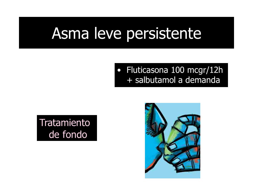Fluticasona 100 mcgr/12h + salbutamol a demanda Asma leve persistente Tratamiento de fondo