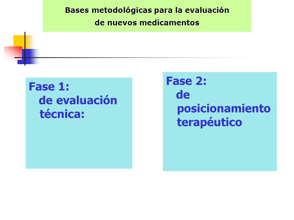 Bases metodológicas para la evaluación de nuevos medicamentos Fase 1: de evaluación técnica: Fase 2: de posicionamiento terapéutico