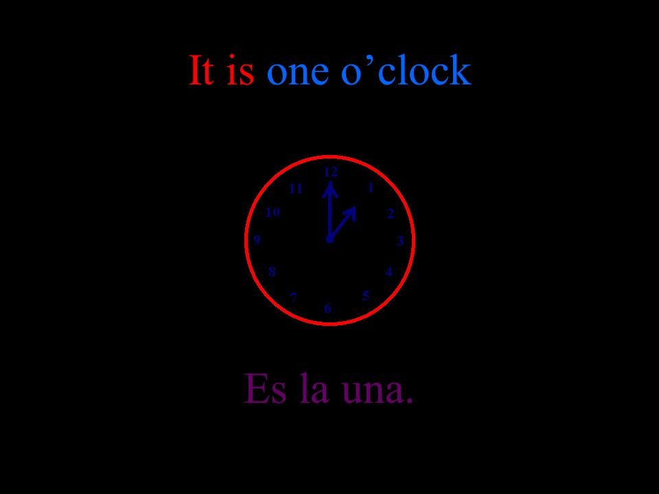 ¿Qué hora es What time is it