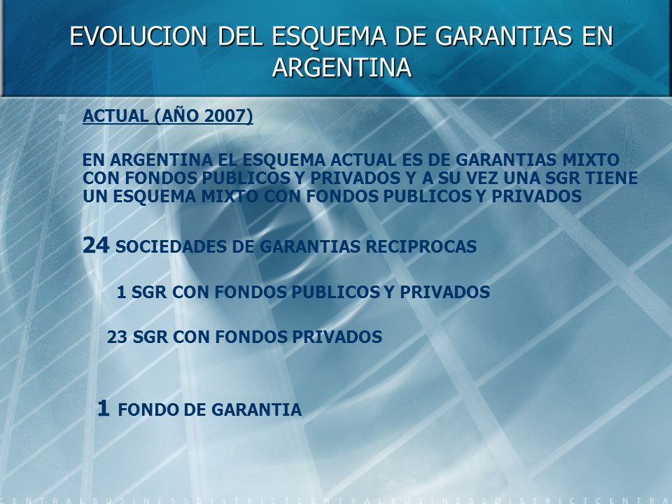 EVOLUCION DEL ESQUEMA DE GARANTIAS EN ARGENTINA ACTUAL (AÑO 2007) EN ARGENTINA EL ESQUEMA ACTUAL ES DE GARANTIAS MIXTO CON FONDOS PUBLICOS Y PRIVADOS Y A SU VEZ UNA SGR TIENE UN ESQUEMA MIXTO CON FONDOS PUBLICOS Y PRIVADOS 24 SOCIEDADES DE GARANTIAS RECIPROCAS 1 SGR CON FONDOS PUBLICOS Y PRIVADOS 23 SGR CON FONDOS PRIVADOS 1 FONDO DE GARANTIA