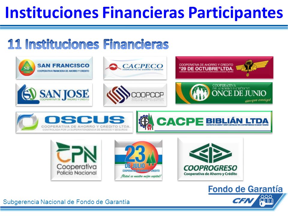 Instituciones Financieras Participantes
