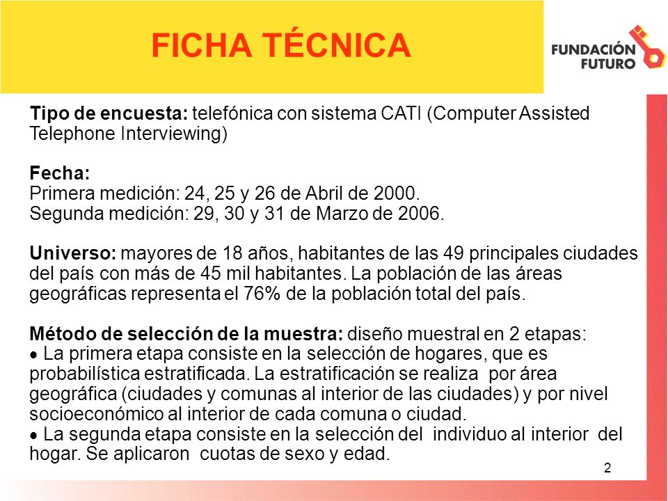 2 FICHA TÉCNICA Tipo de encuesta: telefónica con sistema CATI (Computer Assisted Telephone Interviewing) Fecha: Primera medición: 24, 25 y 26 de Abril de 2000.