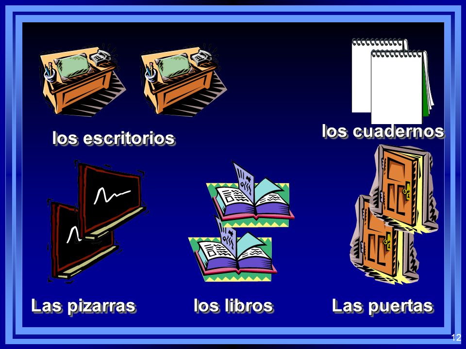 11 ¿Cuál es. Which definite article (the) would you use With the following vocab words.