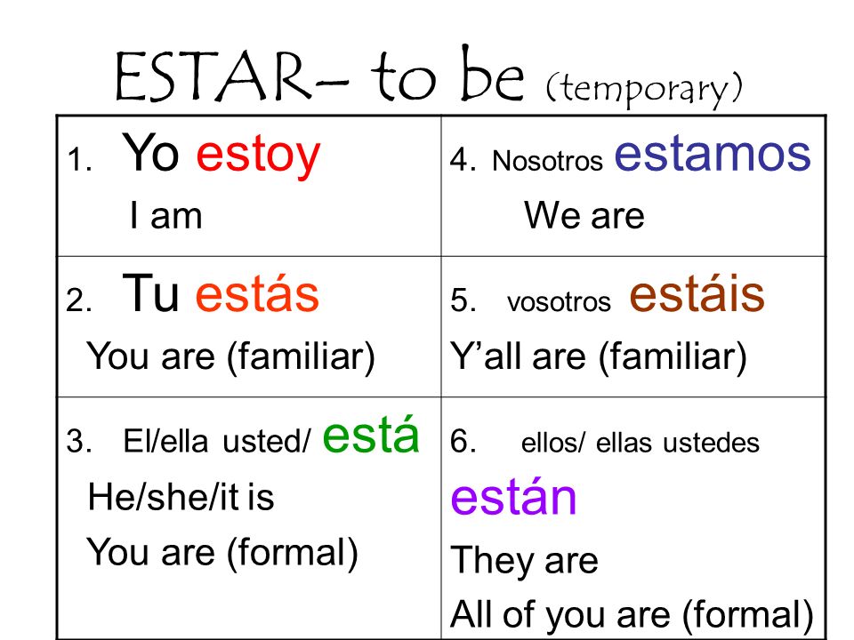 ESTAR– to be (temporary) 1. Yo estoy I am 4. Nosotros estamos We are 2.