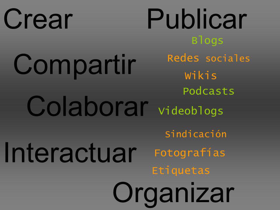 Compartir CrearPublicar Interactuar Blogs Wikis Podcasts Videoblogs Fotografías Organizar Colaborar Redes sociales Etiquetas Sindicación
