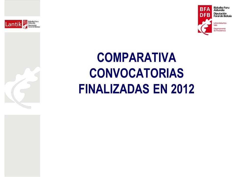 COMPARATIVA CONVOCATORIAS FINALIZADAS EN 2012