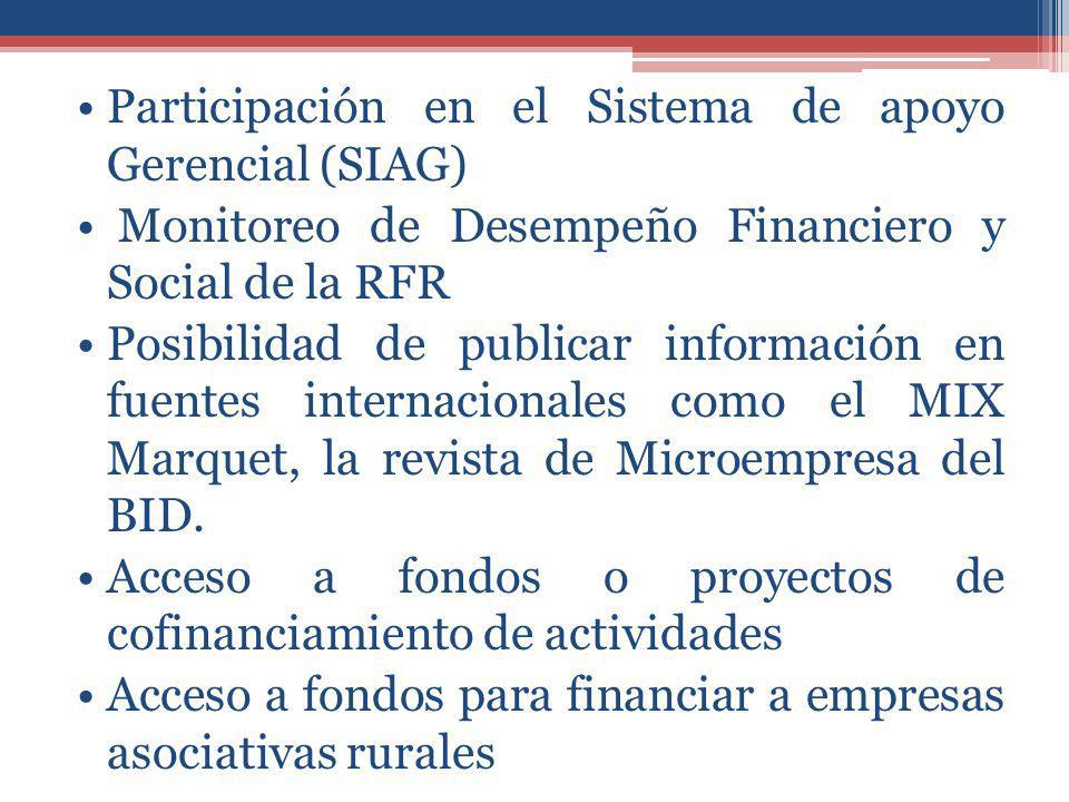 Participación en el Sistema de apoyo Gerencial (SIAG) Monitoreo de Desempeño Financiero y Social de la RFR Posibilidad de publicar información en fuentes internacionales como el MIX Marquet, la revista de Microempresa del BID.