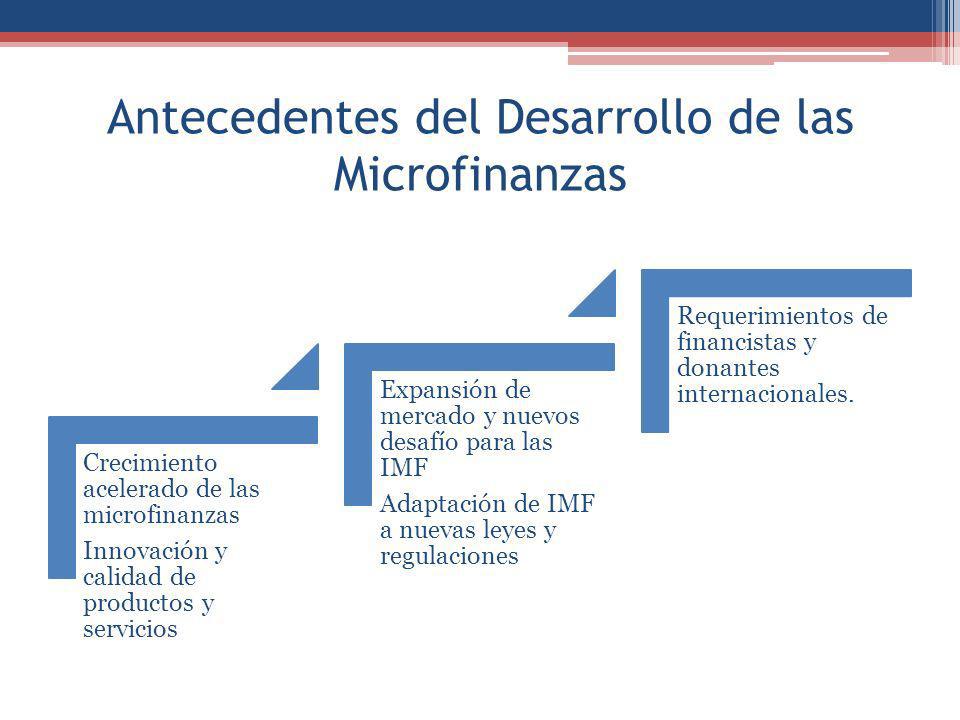Antecedentes del Desarrollo de las Microfinanzas Crecimiento acelerado de las microfinanzas Innovación y calidad de productos y servicios Expansión de mercado y nuevos desafío para las IMF Adaptación de IMF a nuevas leyes y regulaciones Requerimientos de financistas y donantes internacionales.