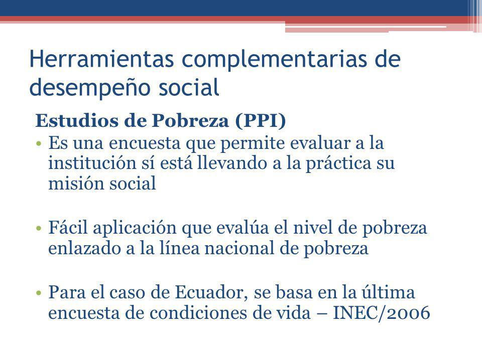 Herramientas complementarias de desempeño social Estudios de Pobreza (PPI) Es una encuesta que permite evaluar a la institución sí está llevando a la práctica su misión social Fácil aplicación que evalúa el nivel de pobreza enlazado a la línea nacional de pobreza Para el caso de Ecuador, se basa en la última encuesta de condiciones de vida – INEC/2006