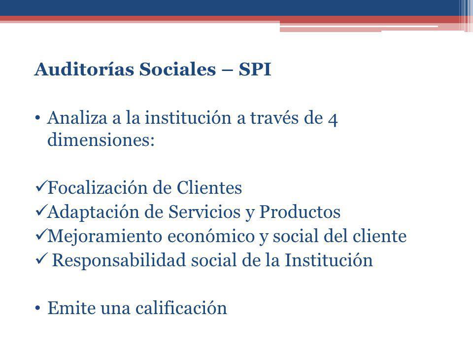 Auditorías Sociales – SPI Analiza a la institución a través de 4 dimensiones: Focalización de Clientes Adaptación de Servicios y Productos Mejoramiento económico y social del cliente Responsabilidad social de la Institución Emite una calificación
