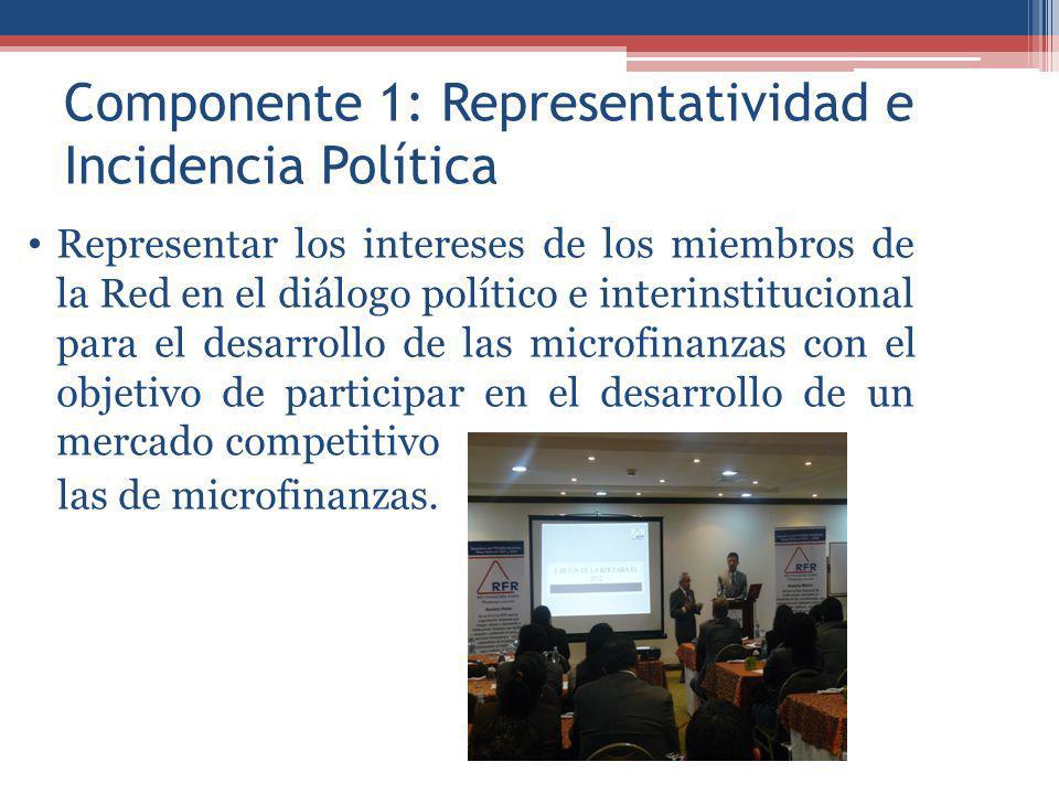 Componente 1: Representatividad e Incidencia Política Representar los intereses de los miembros de la Red en el diálogo político e interinstitucional para el desarrollo de las microfinanzas con el objetivo de participar en el desarrollo de un mercado competitivo las de microfinanzas.